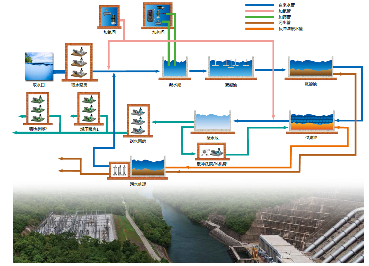 永浩機電 圖片.png