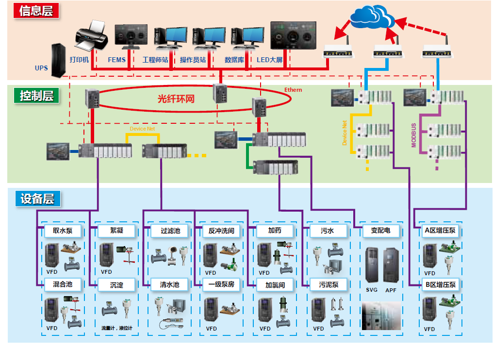 永浩機電 新建位圖圖像.bmp
