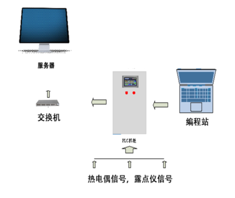 永浩機(jī)電 圖片.png