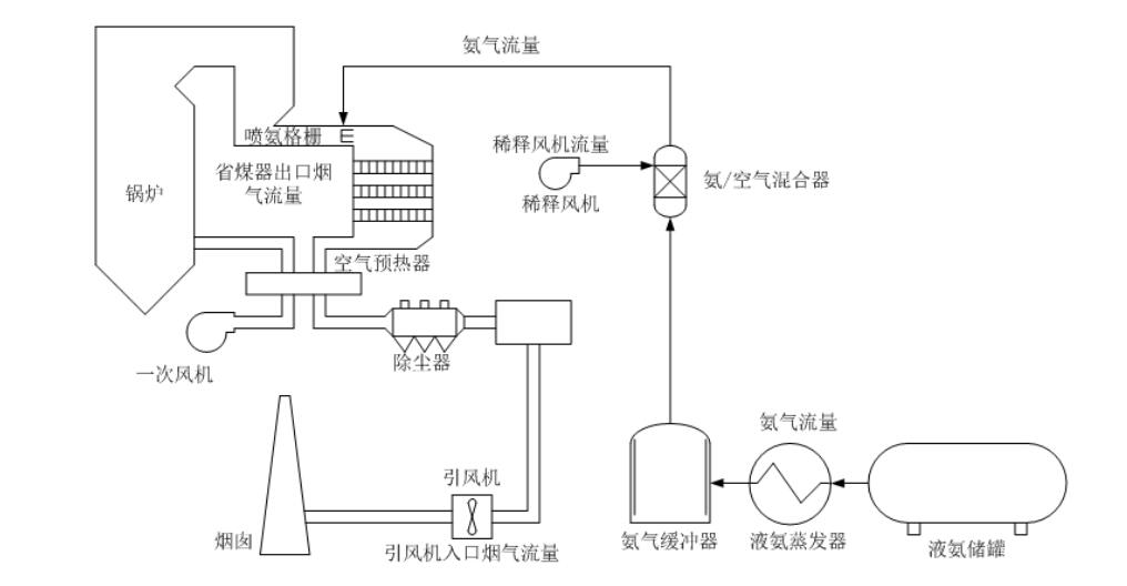 永浩機(jī)電 20200320極星生物-2.jpg