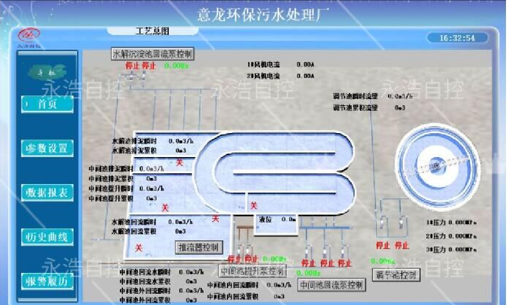 永浩機(jī)電 永浩自控HMI界面.png