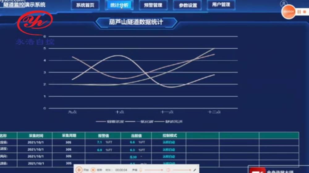 永浩機(jī)電 隧道監(jiān)控3(1).jpg