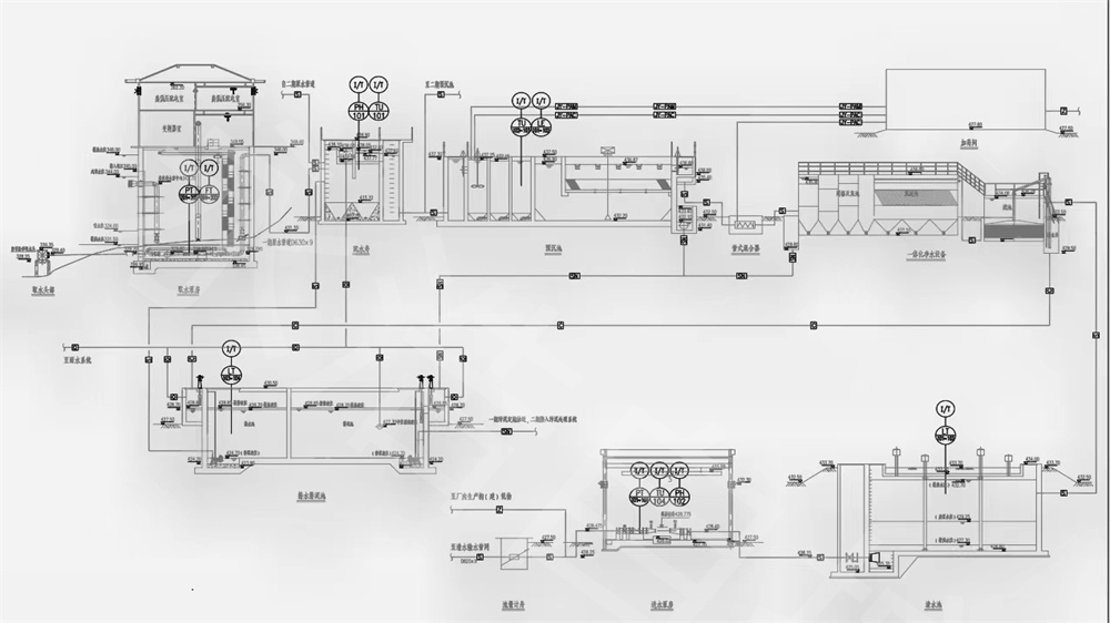 永浩機電 水廠自控系統 (18).jpg
