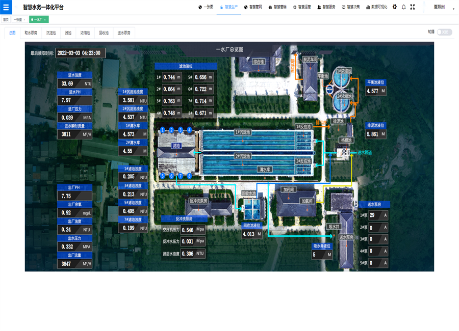永浩機(jī)電 智慧水務(wù)07.png