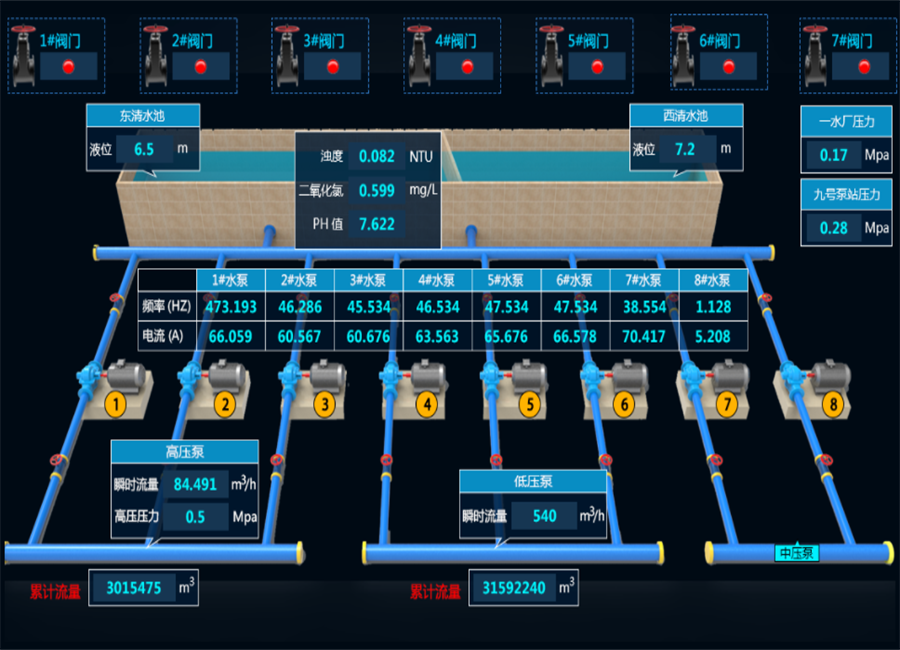 永浩機(jī)電 智慧水務(wù)09.png