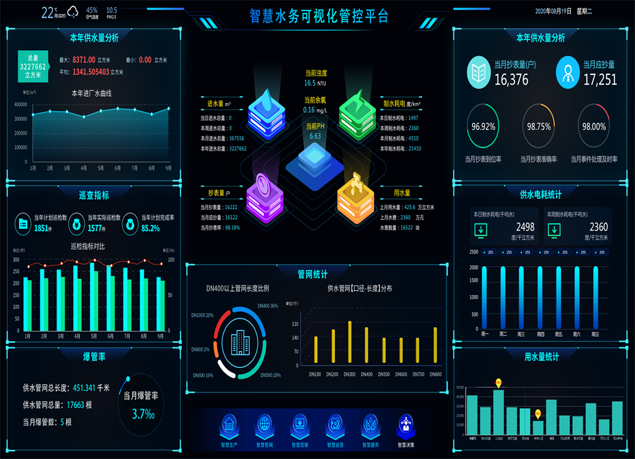 永浩機(jī)電 智慧水務(wù)17.png