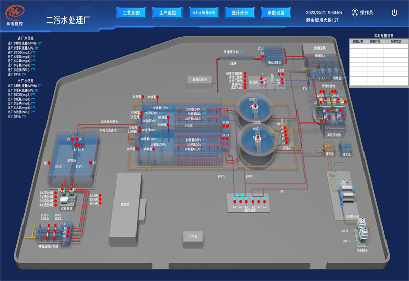 永浩機(jī)電 污水廠自控系統(tǒng) (05).jpg