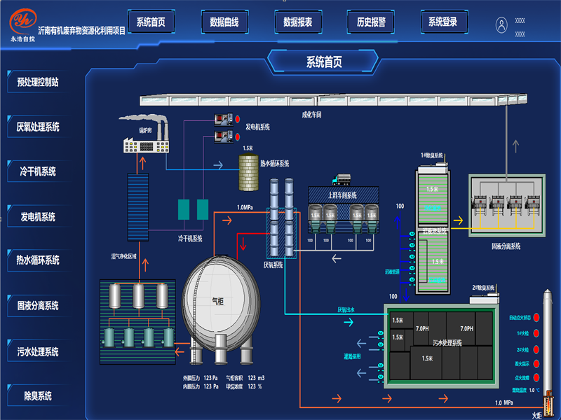 永浩機電 工業自控系統19.png