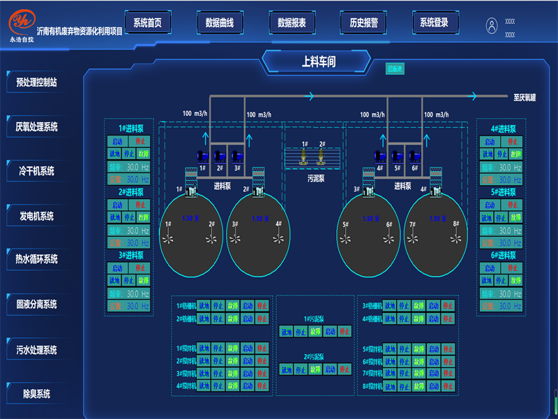 永浩機電 工業自控系統20.png