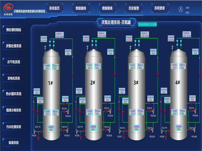 永浩機電 工業自控系統21.png
