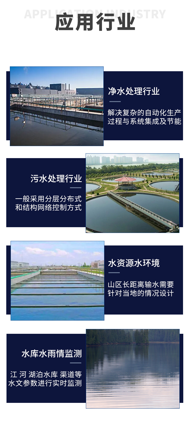 永浩機電 3應用行業.jpg